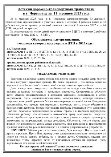 Детский дорожно-транспортный травматизм в г. Череповце за 11 месяцев 2023 года Детский дорожно-транспортный травматизм в г. Череповце за 11 месяцев 2023 года.
