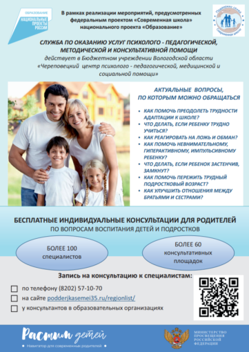 #ЧереповецкийцентрППМСП#Поддержкасемей35 #ЧереповецкийцентрППМСП#Поддержкасемей35.