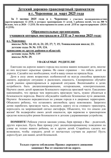 Детский дорожно-транспортный травматизм в г.Череповце за март 2025 года Детский дорожно-транспортный травматизм в г.Череповце за март 2025 года.